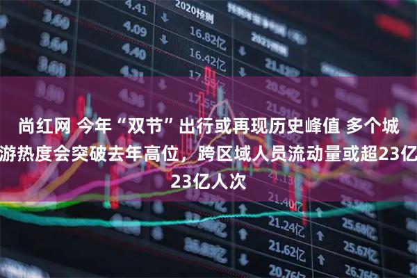 尚红网 今年“双节”出行或再现历史峰值 多个城市旅游热度会突破去年高位，跨区域人员流动量或超23亿人次